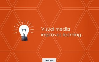 Visual media
improves learning.
LEARN MORE
 