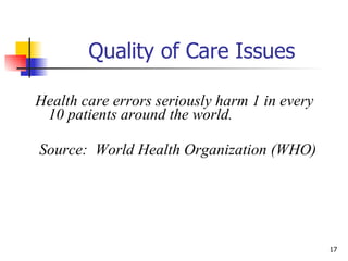 Quality of Care Issues Health care errors seriously harm 1 in every 10 patients around the world. Source:  World Health Organization (WHO) 