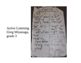 Active Listening
Greg Miyanaga,
grade 3
 