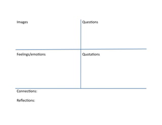Images 	 	 	 	 	 	 	 	QuesBons	
Feelings/emoBons	 	 	 	 	 	QuotaBons	
ConnecBons:	
ReﬂecBons:	
 
