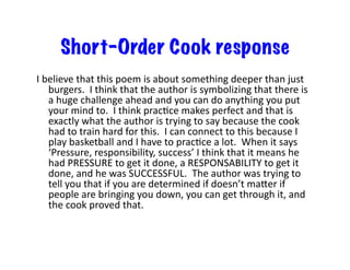 Short-Order Cook response
I	believe	that	this	poem	is	about	something	deeper	than	just	
burgers.		I	think	that	the	author	is	symbolizing	that	there	is	
a	huge	challenge	ahead	and	you	can	do	anything	you	put	
your	mind	to.		I	think	pracBce	makes	perfect	and	that	is	
exactly	what	the	author	is	trying	to	say	because	the	cook	
had	to	train	hard	for	this.		I	can	connect	to	this	because	I	
play	basketball	and	I	have	to	pracBce	a	lot.		When	it	says	
‘Pressure,	responsibility,	success’	I	think	that	it	means	he	
had	PRESSURE	to	get	it	done,	a	RESPONSABILITY	to	get	it	
done,	and	he	was	SUCCESSFUL.		The	author	was	trying	to	
tell	you	that	if	you	are	determined	if	doesn’t	maer	if	
people	are	bringing	you	down,	you	can	get	through	it,	and	
the	cook	proved	that.	
 