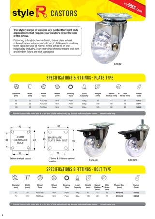 8 
castors 
S2032 
The styleR range of castors are perfect for light duty 
applications that require your castors to be the star 
of the show. 
Featuring a bright chrome finish, these clear wheel 
polyurethane castors can hold up to 95kg each, making 
them ideal for use at home, in the office or in the 
hospitality industry. Non-marking wheels ensure that soft 
and timber floors are not damaged. 
95KG/ castor up to 
Diameter 
(mm) 
Width 
(mm) 
Wheel 
Type 
Specifications & Fittings - plate type 
Wheel 
Code 
Bearing 
Type 
Load 
Capacity 
Height 
(mm) 
Swivel 
Radius (mm) 
With 
Brake (mm) 
Swivel 
Code 
50 20 PU/Clear N/A Plain 40kg 65 42 55 S2032 
75 23 PU/Clear N/A Plain 80kg 100 60 75 S3044 
100 25 PU/Clear N/A Plain 95kg 125 80 85 S4242 
To order castor with brake add B to the end of the swivel code, eg. S2032B indicates brake castor. 
42 
32 45 
50mm swivel castor 75mm & 100mm swivel 
Diameter 
(mm) 
Width 
(mm) 
Wheel 
Type 
S3044B 
castor 
Specifications & Fittings - bolt type 
Wheel 
Code 
Bearing 
Type 
Load 
Capacity 
Height 
(mm) 
Swivel 
Radius 
(mm) 
With 
Brake 
(mm) 
Thread Size 
(mm) 
S3042B 
Swivel 
Code 
50 20 PU/Clear N/A Plain 40kg 67 42 55 M10x15 S2030 
75 23 PU/Clear N/A Plain 80kg 100 60 75 M10x15 S3042 
To order castor with brake add B to the end of the swivel code, eg. S2030B indicates brake castor. 
*Wheel brake only 
*Wheel brake only 
BASEPLATE 
SUITS 6MM BOLT 
4.5MM 
CLEARANCE 
HOLE 
42 
32 
60 
60 
45 
 