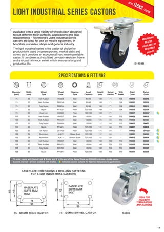 13 
Light Industrial Series Castors 
Available with a large variety of wheels each designed 
to suit different floor surfaces, applications and load 
requirements – Richmond’s Light Industrial Series 
castors are ideal for use on mobile equipment, in 
hospitals, nurseries, shops and general industry. 
The light industrial series is the castor of choice for 
produce bins used by green grocers, market stalls and 
others as it provides an economical hard wearing reliable 
castor. It combines a zinc plated corrosion resistant frame 
and a robust twin race swivel which ensures a long and 
productive life. 
Width 
(mm) 
Wheel 
Type 
Specifications & Fittings 
BASEPLATE DIMENSIONS & DRILLING PATTERNS 
FOR LIGHT INDUSTRIAL CASTORS 
12 5 KG / castor up to 
MOUNTING 
PLATES 
AVAILABLE IF 
REQUIRED 
S4404B 
S4380 
Diameter 
(mm) 
To order castor with Swivel Lock & Brake, add B to the end of the Swivel Code, eg S5504B indicates a brake castor. 
Castors marked * are not available with brakes. Indicates castors suitable for high/low temperature applications. 
BASEPLATE 
SUITS 8MM 
BOLT 
75 -125MM SWIVEL CASTOR 
BASEPLATE 
SUITS 8MM 
BOLT 
75 -125MM RIGID CASTOR 
Wheel 
Code 
Bearing 
Type 
Load 
Capacity 
Height 
(mm) 
Swivel 
Radius 
With 
Brake 
Rigid 
Code 
page 95 
Swivel 
Code 
75 32 Inst Rubber IR3008 Ball 80/45 108 71 108 R3313 S3312 
75 32 Reb Rubber RR3348 Ball 80/45 108 71 108 R3351 S3350 
75 32 Poly Nylon PU3344 Ball 80/45 108 71 108 R3311 S3310 
75 30 Nylon NY3321 Plain 125/100 108 71 108 R3305 S3304 
75 32 Cast Iron Ci3340 Plain 125/100 108 71 - R3307 S3306* 
100 32 Inst Rubber IR4007 Ball 100/80 131 84 110 R4426 S4425 
100 32 Reb Rubber RR4473 Ball 100/80 131 84 110 R4405 S4404 
100 32 Poly Nylon PU4444 Ball 100/80 131 84 110 R4423 S4422 
100 30 Nylon NY4417 Plain 125/100 131 84 110 R4407 S4406 
100 30 GF Nylon GF4420 Plain 125/100 131 84 - R4403 S4402* 
100 36 Aluminium AL472 Oilless Bush 125/100 131 84 - R4381 S4380 
100 36 Aluminium AL471 Bronze Bush 125/100 131 84 - R4415 S4414 
125 32 Inst Rubber IR5007 Ball 100/80 160 100 110 R5526 S5525 
125 32 Reb Rubber RR5573 Ball 100/80 160 100 110 R5505 S5504 
125 32 Poly Nylon PU5555 Ball 100/80 160 100 110 R5523 S5522 
125 30 Nylon NY5517 Plain 125/100 160 100 110 R5507 S5506 
IDEAL FOR 
HIGH/LOW 
TEMPERATURE 
APPLICATIONS 
BASEPLATE 
SUITS 8MM 
BOLT 
65 
45 
75 
96 
BASEPLATE 
SUITS 8MM 
BOLT 
70 
45 
75 
96 
 