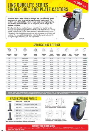 14 
ZINC durolite series 
single bolt and plate castors 
100KG / castor up to 
S6081B 
Available with a wide range of wheels, the Zinc Durolite Series 
is commonly used on a vast array of mobile equipment. The 
castors are enhanced by a twin swivel race ensuring longevity 
and making them ideal for use in hospitals, retail shops and 
general industry. 
Zinc Durolite Series castors feature a bolt hole for bolt or pintle 
fitting or baseplate designed for flexibility, with the bolt holes being 
slotted on an angle to give users a multitude of mounting options. 
This allows the castors to be matched with American and imported 
castors. The baseplate design also matches European standards 
for a growing number of uses and equipment. 
Diameter 
(mm) 
Width 
(mm) 
Wheel 
Type 
Specifications & Fittings 
Wheel 
Code 
Bearing 
Type 
Load 
Capacity 
Height 
(mm) 
Swivel 
Radius 
With 
Brake 
Bolt Size 
(mm) 
Swivel 
Code 
75 32 Inst Rubber IR3008 Ball 80/45 107 71 105 12 S3080 # 
75 32 Reb Rubber RR3348 Ball 80/45 107 71 105 12 S3355 # 
75 32 Poly Nylon PU3344 Ball 80/45 107 71 105 12 S3330 # 
75 30 Nylon NY3321 Plain 80/45 107 71 105 12 S3326 # 
100 32 Inst Rubber IR4007 Ball 100/80 133 90 106 12 S4080 
100 32 Anti Static AS4005 Ball 100/80 133 90 106 12 S4493 
100 32 Reb Rubber RR4473 Ball 100/80 133 90 106 12 S4483 
100 32 Poly Nylon PU4444 Ball 100/80 133 90 106 12 S4484 
100 30 Nylon NY4417 Plain 100/80 133 90 106 12 S4485 
125 32 Inst Rubber IR5007 Ball 100/80 159 102 106 12 S5080 
125 32 Anti Static AS5005 Ball 100/80 159 102 106 12 S5593 
125 32 Reb Rubber RR5573 Ball 100/80 159 102 106 12 S5583 
125 27 Poly Nylon PU5555 Ball 100/80 159 102 106 12 S5584 
125 30 Nylon NY5517 Plain 100/80 159 102 106 12 S5585 
150 32 Inst Rubber IR6009 Ball 100/80 187 125 125 12 S6080 
150 30 Poly Nylon PU6660 Ball 100/80 187 125 125 12 S6081 
To order castor with Red Brake (BR) or Green Directional Lock (D) add BR or D to the end of the Swivel Code., EG S6080BR indicates red 
brake castor. All brakes are Swivel, Lock & Brake. Castors marked # are not available with directional lock. 
nylon expanding pintles 
Pintle Pintle Code Pintle Type 
OBT12-P1 For 19mm ID Round Tube 
OBT12-P2 For 22mm ID Round Tube 
OBT12-P3 For 28.5mm ID Round Tube 
OBT12-P4 For 19mm ID Square Tube 
OBT12-P5 For 22mm ID Square Tube 
OBT12-P6 For 28.5mm ID Square Tube 
*Also see page 92 for Solid and Threaded pintle options 
S4483 
Reduction bushes available to suit 
8mm fittings, code 100RED12080BT 
Reduction bushes available to suit 
10mm fittings, code 100RED12100BT 
CASTOR FITTING REQUIREMENTS 
To fit this castor to a 20mm thick base requires a 50mm x 12mm set screw. Reduction bush 100RED1210OBT available to allow 
fitting with 10mm set screw. 
 
