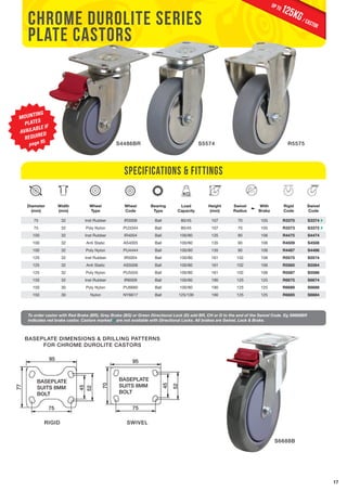 17 
Chrome durolite series 
plate castors 
Diameter 
(mm) 
Width 
(mm) 
Wheel 
Type 
Specifications & Fittings 
Wheel 
Code 
Bearing 
Type 
Load 
Capacity 
Height 
(mm) 
Swivel 
Radius 
With 
Brake 
Rigid 
Code 
To order castor with Red Brake (BR), Grey Brake (BG) or Green Directional Lock (D) add BR, CH or D to the end of the Swivel Code. Eg S6688BR 
indicates red brake castor. Castors marked # are not available with Directional Locks. All brakes are Swivel, Lock & Brake. 
Swivel 
Code 
75 32 Inst Rubber IR3008 Ball 80/45 107 70 105 R3375 S3374 # 
75 32 Poly Nylon PU3344 Ball 80/45 107 70 105 R3373 S3372 # 
100 32 Inst Rubber IR4004 Ball 100/80 135 90 106 R4475 S4474 
100 32 Anti Static AS4005 Ball 100/80 135 90 106 R4509 S4508 
100 32 Poly Nylon PU4444 Ball 100/80 135 90 106 R4487 S4486 
125 32 Inst Rubber IR5004 Ball 100/80 161 102 106 R5575 S5574 
125 32 Anti Static AS5006 Ball 100/80 161 102 106 R5565 S5564 
125 32 Poly Nylon PU5555 Ball 100/80 161 102 106 R5587 S5586 
150 32 Inst Rubber IR6009 Ball 100/80 190 125 125 R6675 S6674 
150 30 Poly Nylon PU6660 Ball 100/80 190 125 125 R6689 S6688 
150 30 Nylon NY6617 Ball 125/100 190 125 125 R6685 S6684 
BASEPLATE DIMENSIONS & DRILLING PATTERNS 
FOR CHROME DUROLITE CASTORS 
BASEPLATE 
SUITS 8MM 
BOLT 
BASEPLATE 
SUITS 8MM 
BOLT 
R5575 
RIGID SWIVEL 
12 5 KG / castor up to 
S4486BR 
S5574 
S6688B 
BASEPLATE 
SUITS 8MM 
BOLT 
BASEPLATE 
SUITS 8MM 
BOLT 
95 
75 
77 
45 
52 
70 
95 
45 
52 
75 
MOUNTING 
PLATES 
AVAILABLE IF 
REQUIRED 
page 95 
 