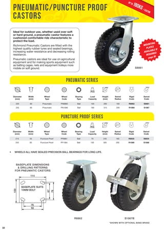 22 
Pneumatic/puncture proof 
castors 
Ideal for outdoor use, whether used over soft 
or hard ground, a pneumatic castor features a 
cushioned comfortable ride characteristic to 
protect the load. 
Richmond Pneumatic Castors are fitted with the 
highest quality rubber tyres and sealed bearings, 
increasing water resistance and decreasing rolling 
resistance. 
Pneumatic castors are ideal for use on agricultural 
equipment and for making sports equipment such 
as batting cages, nets and equipment trolleys more 
mobile on soft ground. 
114 
STANDARD 
BASEPLATE 
SUITS 10MM 
BOLT 
S1067B 
S8861 
*SHOWN WITH OPTIONAL BAND BRAKE 
pneumatic series 
Diameter 
(mm) 
Width 
(mm) 
Wheel 
Type 
Wheel 
Code 
Bearing 
Type 
Load 
Capacity 
Height 
(mm) 
Swivel 
Radius 
Rigid 
Code 
Swivel 
Code 
220 60 Pneumatic PN8860 Ball 100 260 160 R8862 S8861 
255 85 Pneumatic PN1066 Ball 180 315 200 R1068 S1067 
puncture proof series 
R8862 
BASEPLATE DIMENSIONS 
& DRILLING PATTERNS 
FOR PNEUMATIC CASTORS 
180KG / castor up to 
Diameter 
(mm) 
Width 
(mm) 
Wheel 
Type 
Wheel 
Code 
Bearing 
Type 
Load 
Capacity 
Height 
(mm) 
Swivel 
Radius 
Rigid 
Code 
Swivel 
Code 
215 55 Puncture Proof PF8881 Ball 70 245 160 R8835 S8834 
255 83 Puncture Proof PF1084 Ball 100 305 200 R1089 S1088 
• WHEELS ALL HAVE SEALED PRECISION BALL BEARINGS FOR LONG LIFE. 
BASEPLATE SUITS 
10MM BOLT 
76 
92 
100 
67 
76 
MOUNTING 
PLATES 
AVAILABLE IF 
REQUIRED 
page 95 
 