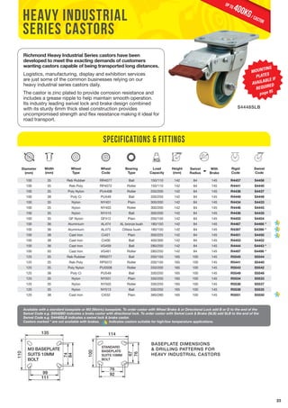 23 
HEAVY INDUSTRIAL 
Series Castors 
Richmond Heavy Industrial Series castors have been 
developed to meet the exacting demands of customers 
wanting castors capable of being transported long distances. 
Logistics, manufacturing, display and exhibition services 
are just some of the common businesses relying on our 
heavy industrial series castors daily. 
The castor is zinc plated to provide corrosion resistance and 
includes a grease nipple to help maintain smooth operation. 
Its industry leading swivel lock and brake design combined 
with its sturdy 6mm thick steel construction provides 
uncompromised strength and flex resistance making it ideal for 
road transport. 
Diameter 
(mm) 
Width 
(mm) 
Wheel 
Type 
Specifications & Fittings 
Wheel 
Code 
Bearing 
Type 
Load 
Capacity 
Height 
(mm) 
Swivel 
Radius 
With 
Brake 
Rigid 
Code 
Swivel 
Code 
100 35 Reb Rubber RR4077 Ball 150/110 142 84 145 R4457 S4456 
100 35 Reb Poly RP4072 Roller 150/110 142 84 145 R4441 S4440 
100 35 Poly Nylon PU4408 Roller 250/200 142 84 145 R4438 S4437 
100 38 Poly Ci PU449 Ball 330/250 142 84 145 R4449 S4448 
100 35 Nylon NY401 Plain 300/200 142 84 145 R4434 S4433 
100 35 Nylon NY403 Roller 300/200 142 84 145 R4446 S4445 
100 35 Nylon NY413 Ball 300/200 142 84 145 R4436 S4435 
100 35 GF Nylon GF412 Plain 200/150 142 84 145 R4455 S4454 
100 36 Aluminium AL474 AL bronze bush 180/150 142 84 145 R4467 S4466 * 
100 36 Aluminium AL473 Oilless bush 180/150 142 84 145 R4397 S4396 * 
100 38 Cast Iron Ci421 Plain 300/225 142 84 145 R4451 S4450 
100 38 Cast Iron Ci400 Ball 400/300 142 84 145 R4453 S4452 
100 36 Cast Iron VG459 Ball 280/250 142 84 145 R4444 S4443 * 
100 50 Cast Iron VG461 Roller 280/250 142 84 145 R4497 S4496 * 
125 35 Reb Rubber RR5077 Ball 200/150 165 100 145 R5545 S5544 
125 35 Reb Poly RP5072 Roller 200/150 165 100 145 R5441 S5440 
125 35 Poly Nylon PU5508 Roller 250/200 165 100 145 R5543 S5542 
125 38 Poly Ci PU549 Ball 330/250 165 100 145 R5549 S5548 
125 35 Nylon NY501 Plain 330/250 165 100 145 R5534 S5533 
125 35 Nylon NY503 Roller 330/250 165 100 145 R5538 S5537 
125 35 Nylon NY513 Ball 330/250 165 100 145 R5536 S5535 
125 38 Cast Iron Ci532 Plain 380/280 165 100 145 R5551 S5550 
Available with a standard baseplate or M3 (Metric) baseplate. To order castor with Wheel Brake & or Directional Lock add B or D to the end of the 
Swivel Code e.g. S5542BD indicates a brake castor with directional lock. To order castor with Swivel Lock & Brake (SLB) add SLB to the end of the 
Swivel Code e.g. S4448SLB indicates a swivel lock & brake castor. 
Castors marked * are not available with brakes. Indicates castors suitable for high/low temperature applications. 
135 
M3 BASEPLATE 
SUITS 10MM 
BOLT 
114 
STANDARD 
BASEPLATE 
SUITS 10MM 
BOLT 
BASEPLATE DIMENSIONS 
& DRILLING PATTERNS FOR 
HEAVY INDUSTRIAL CASTORS 
400KG / castor up to 
S4448SLB 
M3 BASEPLATE 
SUITS 10MM 
BOLT 
99 
111 
110 
74 
84 
STANDARD 
BASEPLATE 
SUITS 10MM 
BOLT 
100 
67 
76 
76 
92 
MOUNTING 
PLATES 
AVAILABLE IF 
REQUIRED 
page 95 
 