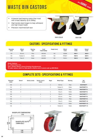26 
WAST E BIN CASTORS 
S6012SLB 
• A heavier load bearing castor than most 
with a load capacity up to 500kg 
• High tensile steel kingpin to help withstand 
• Precision machined ball race 
castors - Specifications & Fittings 
any high impact loads 
Diameter 
(mm) 
Wheel 
Type 
Bearing 
Type 
Load 
Capacity(kg) 
Height (mm) Wheel 
Code 
S6010B 
Rigid 
Code 
500KG / castor up to 
Brake Options: 
B = Wheel Brake Only 
SLB = Brakes Wheel & Swivel Rotating Simultaneously 
To order castors with B or SLB add B or SLB to end of swivel code eg S6010SLB. 
BASEPLATE DIMENSIONS 
For brake options email sales@richmondcastors.com.au or call 1300 4 RICHMOND to speak to one of our technical sales staff 
Swivel 
Code 
150 SG Iron Plain 500/400 194 SG608 R6011 S6010 
150 Rubber Ci Roller 225/200 194 RT6647 R6015 S6014 
150 Poly Ci Roller 250/200 194 PU614 S6013 S6012 
COMPLETE sets - Specifications & Fittings 
Diameter 
(mm) 
Swivel Swivel, brake Swivel, lock & 
brake 
Rigid Wheel Type Bearing Set 
Code 
150 2 - - 2 SG Iron Plain WASTESETT 
150 2 - - 2 Rubber Ci Roller WASTESETT-2 
150 4 - - - SG Iron Plain WASTESETT-3 
150 2 - - 2 Poly Ci Roller WASTESETT-5 
150 - - 2 2 Poly Ci Roller WASTESETT-7 
150 1 - 1 2 SG Iron Plain WASTESETT-8 
150 - 2 - 2 SG Iron Plain WASTESETT-9 
150 - 2 - 2 Poly Ci Roller WASTESETT-10 
150 4 - - - Poly Ci Roller WASTESETT-12 
150 - - 2 2 Rubber Ci Roller WASTESETT-13 
S6012 
S6010 
BASEPLATE SUITS 
10MM BOLT 
100 
76 
175 
146 
152 
11 
 