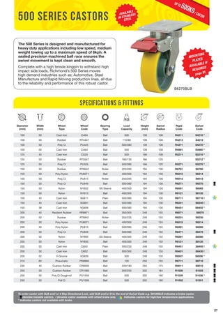 27 
500 Series Castors 
The 500 Series is designed and manufactured for 
heavy duty applications including low speed, medium 
weight towing up to a maximum speed of 6kph. A 
sealed precision machined ball race ensures the 
swivel movement is kept clean and smooth. 
Complete with a high tensile kingpin to withstand high 
impact side loads, Richmond’s 500 Series moves 
high demand industries such as; Automotive, Steel 
Manufacture and Rapid Moving production lines, all due 
to the reliability and performance of this robust castor. 
S6270SLB 
Diameter 
(mm) 
Width 
(mm) 
Wheel 
Type 
Wheel 
Code 
Bearing 
Type 
AVAILABLE 
IN STAINLESS 
STEEL 
Load 
Capacity 
Height 
(mm) 
Swivel 
Radius 
Rigid 
Code 
Swivel 
Code 
100 50 Cast Iron Ci464 Ball 500 139 108 R4211 S4210 * 
100 50 Rubber RT4447 Ball 110/80 139 108 R4213 S4212 
100 50 Poly Ci PU425 Ball 500/380 139 108 R4271 S4270 * 
100 50 Cast Iron Ci464 Ball 500 139 108 R4861 S4860 * 
125 45 Cast Iron Ci520 Ball 500 166 108 R5211 S5210 * 
125 50 Rubber RT5547 Ball 180/130 166 120 - S5212 * 
125 50 Poly Ci PU525 Ball 500/380 166 120 R5271 S5270 * 
150 50 Rubber RT6642 Roller 225/200 194 130 R6761 S6760 
150 50 Poly Nylon PU6071 Ball 400/300 194 130 R6215 S6214 
150 50 Poly Ci PU614 Roller 250/200 194 130 R6013 S6012 
150 50 Poly Ci PU649 Ball 500/380 194 130 R6271 S6270 
150 50 Nylon NY652 SS Sleeve 400/300 194 130 R6061 S6060 
150 50 Nylon NY613 Ball 400/300 194 130 R6121 S6120 
150 45 Cast Iron SG611 Plain 500/380 194 130 R6711 S6710 ! 
150 45 Cast Iron SG601 Ball 500/380 194 130 R6241 S6240 ! 
150 38 Cast Iron VG609 Ball 500/380 194 130 R6451 S6450 * 
200 45 Resilient Rubber RR8871 Ball 350/300 248 155 R8071 S8070 
200 50 Rubber RT8842 Roller 250/225 248 155 R8231 S8230 
200 50 Poly Nylon PU8071 Ball 400/300 248 155 R8215 S8214 
200 50 Poly Nylon PU815 Ball 500/380 248 155 R8261 S8260 
200 50 Poly Ci PU849 Ball 500/380 248 155 R8471 S8470 
200 50 Nylon NY800 SS Sleeve 400/300 248 155 R8281 S8280 
200 50 Nylon NY830 Ball 400/300 248 155 R8121 S8120 
200 50 Cast Iron Ci842 Plain 500/250 248 155 R8451 S8450 ! 
200 50 Cast Iron Ci852 Ball 500/300 248 155 R8431 S8430 ! 
200 52 V-Groove VG839 Ball 500 248 155 R8507 S8506 * 
210 60 Pneumatic PN8860 Ball 100 250 155 R8711 S8710 
230 40 Cushion Rubber CR9000 Ball 220/180 294 175 R9011 S9010 
250 50 Cushion Rubber CR1060 Ball 300/250 302 184 R1026 S1025 
250 50 Poly Ci Doughnut PU1056 Ball 500 302 180 R1039 S1038 * 
250 50 Poli Ci PU1056 Ball 500 302 180 R1052 S1051 
To order castor with SLB and/ or 4 Way Directional Lock, add SLB and/or D to the end of Swivel Code e.g. S8120SLB indicates a brake castor. 
denotes towable castors. ! denotes castor available with wheel brake only. Indicates castors for high/low temperature applications. 
* Indicates castors not available with brake. 
Specifications & Fittings 
500KG / castor up to 
MOUNTING 
PLATES 
AVAILABLE IF 
REQUIRED 
page 95 
 