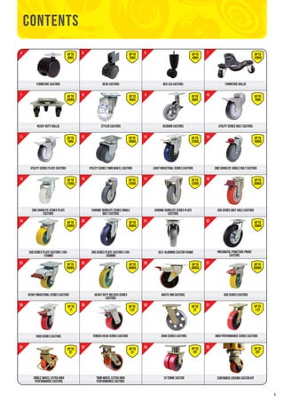 1 
6 6 7 
8 
DESK CASTORS 
12 13 
16 
20 
25 
29 
33 
7 
11 
15 
19 
23 
28 
32 
9 
UP TO 
40KG 
UTILITY SERIES TWIN WHEEL CASTORS LIGHT INDUSTRIAL SERIES CASTORS ZINC DUROLITE SINGLE BOLT CASTORS 
17 
21 
26 
30 
34 
10 
14 
18 
22 
27 
31 
35 
FURNITURE CASTORS 
HEAVY DUTY DOLLIE STYLeR CASTORS 
BED LEG CASTORS 
DESIGNR CASTORS 
FURNITURE DOLLIE 
UTILITY SERIES BOLT CASTORS 
UTILITY SERIES PLATE CASTORS 
ZINC DUROLITE SERIES PLATE 
CASTORS 
300 SERIES PLATE CASTORS (100- 
125MM) 
HEAVY INDUSTRIAL SERIES CASTORS 
container locking castor kit 
1000 series castors 
single wheel extra high 
performance castors 
CHROME DUROLITE SERIES SINGLE 
BOLT CASTORS 
CHROME DUROLITE SERIES PLATE 
CASTORS 
300 SERIES BOLT HOLE CASTORS 
300 SERIES PLATE CASTORS (150- 
200MM) 
heavy duty welded series 
castors 
self-aligning castor frame 
waste bin castors 500 series castors 
forged head series castors 3000 series castors high performance series castors 
twin wheel extra high 10 tonne castor 
performance castors 
PNEUMATIC/PUNCTURE PROOF 
CASTORS 
CONTENTS 
5 UP TO 
40KG 
UP TO 
35KG 
UP TO 
100KG 
UP TO 
300KG 
UP TO 
95KG 
UP TO 
50KG 
UP TO 
70KG 
UP TO 
70KG 
UP TO 
100KG 
UP TO 
125KG 
UP TO 
100KG 
UP TO 
125KG 
UP TO 
125KG 
UP TO 
125KG 
UP TO 
300KG 
UP TO 
200KG 
UP TO 
300KG 
UP TO 
180KG 
UP TO 
500KG 
UP TO 
400KG 
UP TO 
500KG 
UP TO 
500KG 
UP TO 
1T 
UP TO 
20T 
UP TO 
1.5T 
UP TO 
3T 
UP TO 
1.5T 
UP TO 
5t 
UP TO 
3t 
UP TO 
10t 
 