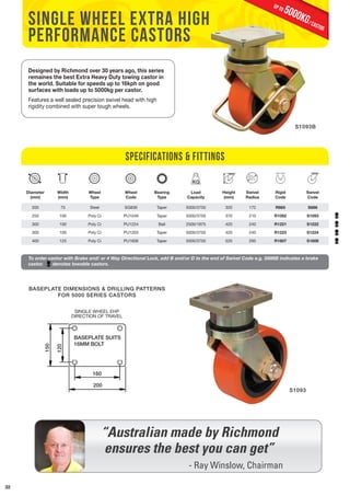 32 
Diameter 
(mm) 
Width 
(mm) 
Wheel 
Type 
Wheel 
Code 
Bearing 
Type 
Load 
Capacity 
Height 
(mm) 
Swivel 
Radius 
Rigid 
Code 
Swivel 
Code 
200 75 Steel SG836 Taper 5000/3750 320 172 R865 S866 
250 100 Poly Ci PU1049 Taper 5000/3750 370 210 R1092 S1093 
300 100 Poly Ci PU1224 Ball 2500/1875 420 240 R1221 S1222 
300 100 Poly Ci PU1203 Taper 5000/3750 420 240 R1223 S1224 
400 125 Poly Ci PU1606 Taper 5000/3750 520 295 R1607 S1608 
To order castor with Brake and/ or 4 Way Directional Lock, add B and/or D to the end of Swivel Code e.g. S886B indicates a brake 
castor. denotes towable castors. 
SINGLE WHEEL EHP 
DIRECTION OF TRAVEL 
STANDARD SWIVEL 
& RIGID BASEPLATE 
SUITS 16MM BOLT 
Specifications & Fittings 
BASEPLATE DIMENSIONS & DRILLING PATTERNS 
FOR 5000 SERIES CASTORS 
5000KG/ castor up to 
S1093B 
S1093 
SINGLE WHEEL EXTRA HIGH 
PERFORMANCE CASTORS 
Designed by Richmond over 30 years ago, this series 
remaines the best Extra Heavy Duty towing castor in 
the world. Suitable for speeds up to 16kph on good 
surfaces with loads up to 5000kg per castor. 
Features a well sealed precision swivel head with high 
rigidity combined with super tough wheels. 
“Australian made by Richmond 
ensures the best you can get” 
- Ray Winslow, Chairman 
BASEPLATE SUITS 
16MM BOLT 
150 
120 
160 
200 
 