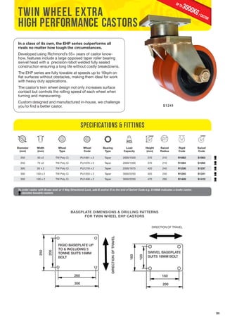 33 
S1241 
Specifications & Fittings 
DIRECTION OF TRAVEL 
STANDARD RIGID 
BASEPLATE UP TO & 
INCLUDING 5 TONNE 
SUITS 16MM BOLT 
DIRECTION OF TRAVEL 
STANDARD 
SWIVEL BASEPLATE 
SUITS 16MM BOLT 
TWIN WHEEL extra 
high performance castors 
In a class of its own, the EHP series outperforms all 
rivals no matter how tough the circumstances. 
Developed using Richmond’s 55+ years of castor know-how, 
features include a large opposed taper roller bearing 
swivel head with a precision robot welded fully sealed 
construction ensuring a long life without costly breakdowns. 
The EHP series are fully towable at speeds up to 16kph on 
flat surfaces without obstacles, making them ideal for work 
with heavy duty applications. 
The castor’s twin wheel design not only increases surface 
contact but controls the rolling speed of each wheel when 
turning and maneuvering. 
Custom designed and manufactured in-house, we challenge 
you to find a better castor. 
Diameter 
(mm) 
Width 
(mm) 
To order castor with Brake and/ or 4 Way Directional Lock, add B and/or D to the end of Swivel Code e.g. S1068B indicates a brake castor. 
denotes towable castors. 
Wheel 
Type 
Wheel 
Code 
Bearing 
Type 
Load 
Capacity 
Height 
(mm) 
Swivel 
Radius 
Rigid 
Code 
Swivel 
Code 
250 50 x2 TW Poly Ci PU1061 x 2 Taper 2000/1500 370 210 R1062 S1063 
250 75 x2 TW Poly Ci PU1076 x 2 Taper 2000/1500 370 210 R1064 S1065 
300 50 x 2 TW Poly Ci PU1218 x 2 Taper 2500/1875 420 240 R1236 S1237 
300 100 x 2 TW Poly Ci PU1203 x 2 Taper 3000/2250 420 240 R1240 S1241 
350 100 x 2 TW Poly Ci PU1408 x 2 Taper 3000/2250 470 290 R1409 S1410 
BASEPLATE DIMENSIONS & DRILLING PATTERNS 
FOR TWIN WHEEL EHP CASTORS 
3000KG / castor up to 
RIGID BASEPLATE UP 
TO & INCLUDING 5 
TONNE SUITS 16MM 
BOLT 
250 
200 
260 
SWIVEL BASEPLATE 
SUITS 16MM BOLT 
300 
DIRECTION OF TRAVEL 
160 
120 
160 
200 
 