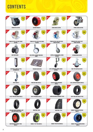 2 
CONTENTS 
36 37 
41 
45 
47 
51 
54 
58 
60 
40 
44 
47 
50 
54 
57 
59 
38 
aviation products cargo series castors 
42 
45 
48 
52 
55 
58 
61 
39 
43 
46 
49 
53 
61 
PUNCTURE PROOF WHEELS PLASTIC CENTRED PNEUMATIC 
WHEELS 
stainless steel elite plate series 
castors 
abs central locking twin wheel 
series 
THREADED BASEPLATES 
steel centred pneumatic wheels 
light truck and trailer tyres 
rubber tyred nylon centred 
wheels 
UP TO 
200kg 
stainless steel excel bolt hole 
series castors 
central locking medical series 
castors 
GATE & UNIVERSAL SPRING LOADED 
CASTORS 
offset puncture proof wheels 
lawn and garden equipment, light 
truck and trailer tubes 
semi pneumatic rubber tyred 
wheels 
stainless steel excel plate 
series castors 
medi twin series refrigeration castors 
adjustable stainless steel 
catering legs 
TUBE TYPE SCAFFOLD CASTOR 
offset pneumatic wheels lawn and garden equipment tyres 
industrial tubes industrial tyres 
rubber / pvc tyred wheels rubber tyred nylon wheels 
stainless steel elite bolt series 
castors 
UP TO 
100kg 
UP TO 
100kg 
UP TO 
300kg 
UP TO 
400kg 
UP TO 
110kg 
UP TO 
150kg 
UP TO 
120kg 
UP TO 
80kg 
UP TO 
400kg 
UP TO 
20kg 
UP TO 
700kg 
UP TO 
200kg 
UP TO 
200 kg 
UP TO 
300kg 
UP TO 
100kg 
UP TO 
180kg 
UP TO 
1.07T 
UP TO 
925kg 
UP TO 
50kg 
UP TO 
70kg 
UP TO 
50kg 
UP TO 
250KG 
SPRING LOADED CASTORS 
UP TO 
20t 
towmaster castors 
UP TO 
2.25t 
JOCKEY WHEELS 
UP TO 
350KG 
56 
59 
rubber tyred cast iron centred 
wheels 
UP TO 
250kg 
 