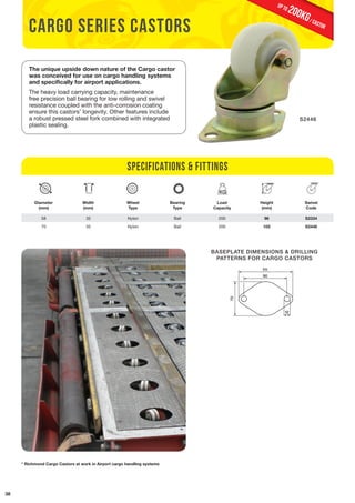 38 
Cargo series castors 
Diameter 
(mm) 
Width 
(mm) 
Specifications & Fittings 
Wheel 
Type 
Bearing 
Type 
Load 
Capacity 
Height 
(mm) 
Swivel 
Code 
58 35 Nylon Ball 200 96 S2334 
70 35 Nylon Ball 200 102 S2446 
* Richmond Cargo Castors at work in Airport cargo handling systems 
S2446 
The unique upside down nature of the Cargo castor 
was conceived for use on cargo handling systems 
and specifically for airport applications. 
The heavy load carrying capacity, maintenance 
free precision ball bearing for low rolling and swivel 
resistance coupled with the anti-corrosion coating 
ensure this castors’ longevity. Other features include 
a robust pressed steel fork combined with integrated 
plastic sealing. 
BASEPLATE DIMENSIONS & DRILLING 
PATTERNS FOR CARGO CASTORS 
111 
90 
12 
70 
200KG / castor up to 
 