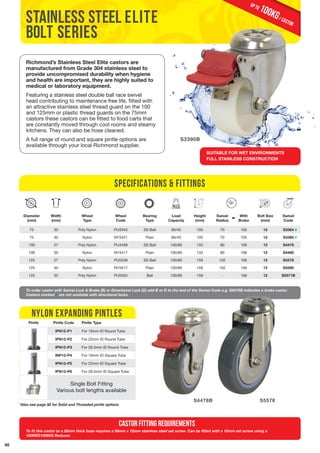 40 
Stainless steel elite 
bolt series 
Richmond’s Stainless Steel Elite castors are 
manufactured from Grade 304 stainless steel to 
provide uncompromised durability when hygiene 
and health are important, they are highly suited to 
medical or laboratory equipment. 
Featuring a stainless steel double ball race swivel 
head contributing to maintenance free life, fitted with 
an attractive stainless steel thread guard on the 100 
and 125mm or plastic thread guards on the 75mm 
castors these castors can be fitted to food carts that 
are constantly moved through cool rooms and steamy 
kitchens. They can also be hose cleaned. 
A full range of round and square pintle options are 
available through your local Richmond supplier. 
Diameter 
(mm) 
Width 
(mm) 
Wheel 
Type 
S3390B 
Specifications & Fittings 
Wheel 
Code 
Bearing 
Type 
Load 
Capacity 
Height 
(mm) 
SUITABLE FOR WET ENVIRONMENTS 
FULL STAINLESS CONSTRUCTION 
Swivel 
Radius 
With 
Brake 
100KG / castor up to 
Bolt Size 
(mm) 
Swivel 
Code 
75 30 Poly Nylon PU3345 SS Ball 80/45 105 70 105 12 S3384 # 
75 30 Nylon NY3321 Plain 80/45 105 70 105 12 S3390 # 
100 27 Poly Nylon PU4439 SS Ball 100/80 133 90 106 12 S4478 
100 30 Nylon NY4417 Plain 100/80 133 90 106 12 S4490 
125 27 Poly Nylon PU5539 SS Ball 100/80 159 102 106 12 S5578 
125 30 Nylon NY5517 Plain 100/80 159 102 106 12 S5590 
125 32 Poly Nylon PU5555 Ball 100/80 159 - 106 12 S5571B 
To order castor with Swivel Lock & Brake (B) or Directional Lock (D) add B or D to the end of the Swivel Code e.g. S5578B indicates a brake castor. 
Castors marked # are not available with directional locks. 
S4478B 
S5578 
nylon expanding pintles 
Pintle Pintle Code Pintle Type 
IPN12-P1 For 19mm ID Round Tube 
IPN12-P2 For 22mm ID Round Tube 
IPN12-P3 For 28.5mm ID Round Tube 
INP12-P4 For 19mm ID Square Tube 
IPN12-P5 For 22mm ID Square Tube 
IPN12-P6 For 28.5mm ID Square Tube 
Single Bolt Fitting 
Various bolt lengths available 
*Also see page 92 for Solid and Threaded pintle options 
CASTOR FITTING REQUIREMENTS 
To fit this castor to a 20mm thick base requires a 50mm x 12mm stainless steel set screw. Can be fitted with a 10mm set screw using a 
100RED1208SS Reducer. 
 