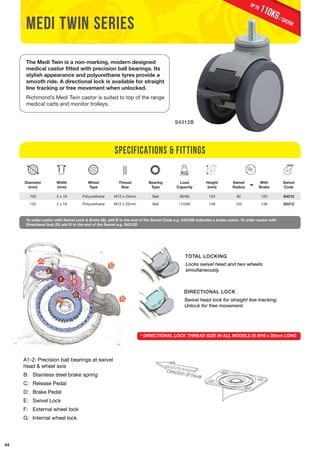 44 
Medi twin series 
The Medi Twin is a non-marking, modern designed 
medical castor fitted with precision ball bearings. Its 
stylish appearance and polyurethane tyres provide a 
smooth ride. A directional lock is available for straight 
line tracking or free movement when unlocked. 
Richmond’s Medi Twin castor is suited to top of the range 
medical carts and monitor trolleys. 
Diameter 
(mm) 
Width 
(mm) 
Wheel 
Type 
Thread 
Size 
Bearing 
Type 
S4312B 
Load 
Capacity 
Height 
(mm) 
Swivel 
Radius 
With 
Brake 
Swivel 
Code 
100 2 x 16 Polyurethane M12 x 25mm Ball 80/60 123 80 120 S4312 
125 2 x 18 Polyurethane M12 x 25mm Ball 110/80 148 102 148 S5312 
TOTAL LOCKING 
Locks swivel head and two wheels 
simultaneously. 
DIRECTIONAL LOCK 
Swivel head lock for straight line tracking. 
Unlock for free movement. 
* DIRECTIONAL LOCK THREAD SIZE IN ALL MODELS IS M16 x 25mm LONG 
A1-2: Precision ball bearings at swivel 
head & wheel axis 
B: Stainless steel brake spring 
C: Release Pedal 
D: Brake Pedal 
E: Swivel Lock 
F: External wheel lock 
G: Internal wheel lock 
Specifications & Fittings 
110KG / castor up to 
To order castor with Swivel Lock & Brake (B), add B to the end of the Swivel Code e.g. S4312B indicates a brake castor. To order castor with 
Directional lock (D) add D to the end of the Swivel e.g. S4312D 
 