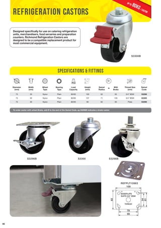 46 
S3300B 
Refrigeration Castors 
Designed specifically for use on catering refrigeration 
units, merchandisers, food serveries and preparation 
counters. Richmond Refrigeration Castors are 
designed to be a compatible replacement product for 
most commercial equipment. 
Specifications & Fittings 
S3296B S3300 
REFPLT10983 
Diameter 
(mm) 
Width 
(mm) 
Wheel 
Type 
Bearing 
Type 
Load 
Capacity 
Height 
(mm) 
Swivel 
Radius 
With 
Brake 
Thread Size 
(mm) 
Swivel 
Code 
75 30 Nylon Plain 80/60 100 62 65 3/4” BSW S3298 
75 30 Nylon Plain 80/60 107 71 105 3/4” BSW S3300 
75 30 Nylon Plain 80/60 90 62 65 Plate S3296 
To order castor with wheel Brake, add B to the end of the Swivel Code, eg S3296B indicates a brake castor. 
80KG / castor up to 
109 
BASEPLATE 
SUITS 3/4” BSW 
THREAD 
S3298B 
BASEPLATE 
SUITS 3/4” BSW 
79 
85 
83 
54 
61 
 