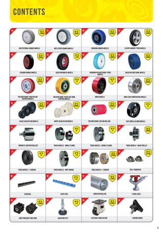 3 
62 62 
64 
67 
71 
75 
77 
80 
85 
64 
66 
70 
74 
77 
80 
84 
63 
65 
68 
72 
76 
78 
81 
90 
63 
65 
69 
76 
79 
83 
90 
FLOOR LOCKS 
LONG THREADED TUBE ENDS 
ELASTIC RUBBER TYRED WHEELS 
SOLID POLYURETHANE WHEELS 
HIGH/LOW TEMPERATURE WHEELS 
POLYURETHANE & NYLON ROLLERS 
adjusting FEET 
CUSHION RUBBER WHEELS 
POLYURETHANE TYRED NYLON 
CENTRED WHEELS 
BLACK SOLID NYLON WHEELS 
CONVEYOR ROLLERS 
LEVELING STAND CASTOR 
CONTENTS 
ANTI-STATIC RUBBER WHEELS REBOUND RUBBER WHEELS 
SOLID PNEUMATIC WHEELS REBOUND POLYURETHANE TYRED 
WHEELS 
POLYURETHANE TYRED CAST IRON 
CENTRED WHEELS 
DRIVE WHEELS 
WHITE SOLID NYLON WHEELS CAST IRON & SG IRON WHEELS 
LOCKING KNOBS 
UP TO 
100kg 
INSTITUTIONAL RUBBER WHEELS 
UP TO 
100kg 
UP TO 
350KG 
UP TO 
250kg 
UP TO 
300kg 
UP TO 
1.05t 
UP TO 
300KG 
UP TO 
350KG 
UP TO 
600KG 
UP TO 
5T 
UP TO 
5T 
UP TO 
600KG 
UP TO 
400KG 
UP TO 
500KG 
UP TO 
5T 
UP TO 
800KG 
UP TO 
5T 
UP TO 
120KG 
UP TO 
150KG 
UP TO 
4T 
UP TO 
1.5T 
UP TO 
250KG 
73 
CONCRETE AGITATOR ROLLERS TRACK WHEELS - SINGLE FLANGE TRACK WHEELS - DOUBLE FLANGE 
UP TO 
500KG 
TRACK WHEELS - BEAM TROLLEY 
TRACK WHEELS - V GROOVE 
UP TO 
5T 
UP TO 
1.5T 
TRACK WHEELS - ROPE GROOVE TRACK WHEELS - C GROOVE 
UP TO 
420KG 
BALL TRANSFERS 
UP TO 
227kg 
FLOW RAIL SKATE RAIL 
UP TO 
1.4t 
 