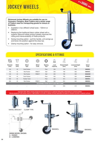 50 
jockey wheels 
Richmond Jockey Wheels are suitable for use on 
Caravans, Campers, Boat Trailers and a whole range 
of Trailers used for transporting goods for leisure or 
business. 
• Available in two different wheel sizes - 150mm or 
200mm. 
• Replacing the traditional black rubber wheel with a 
superior rebound rubber product greatly improves the 
rolling and maneuverability of these products. 
• Swing mounting option - pull the handle, unit swings up 
and locks into position against the draw bar. 
• Clamp mounting option - for easy removal. 
Diameter 
(mm) 
Width 
(mm) 
Wheel 
Type 
Specifications & Fittings 
Wheel 
Code 
Bearing 
Type 
Load 
Capacity 
Raised Height 
(mm) 
Lowered Height 
(mm) 
Swivel 
Code 
150 40 Solid Rubber - Plain 350 760 500 S6026CL 
150 45 Reb Rubber RR6677 Ball 350 760 500 S6052CL 
150 45 Reb Rubber RR6677 Ball 350 760 500 S6062SW 
150 40 Solid Rubber - Plain 350 760 500 S6066SW 
200 55 Rubber Tyred - Plain 350 815 555 S8026CL 
200 45 Reb Rubber RR8871 Ball 350 815 555 S8052CL 
- - - - - 350 640 315 S6028CL 
Important Note: When moving equipment best performance is achieved with jockey wheel being at a lowest position. 
Moving equipment with jockey wheel in a high position is not safe or advised. All load capacities are based on smooth concrete or asphalt surfaces. 
S6026CL 
SWIVEL BRACKET CLAMP TYPE 
350KG / WHEEL up to 
S6026SW 
B 
A 
SWING MODEL SHOWN 
A - RAISED 
B - LOWERED 
UNLESS OTHERWISE SPECIFIED: 
TITLE: 
NAME DATE 
DRAWN 
CHECKED 
ENG APPR. 
MFG APPR. 
DIMENSIONS ARE IN INCHES 
TOLERANCES: 
FRACTIONAL 
ANGULAR: MACH BEND 
TWO PLACE DECIMAL 
THREE PLACE DECIMAL 
S6028CL 
ADJUSTABLE STAND WITH PLATE AND CLAMP 
 