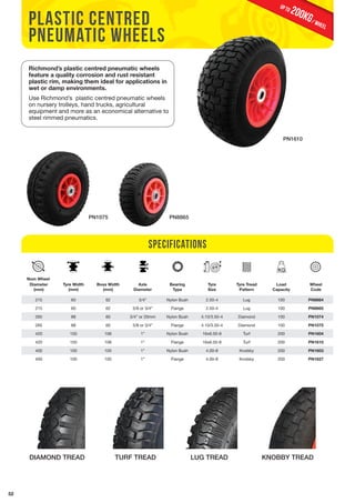 52 
plastic centred 
pneumatic wheels 
PN1075 PN8865 
200KG / wheel up to 
PN1610 
Nom Wheel 
Diameter 
(mm) 
Tyre Width 
(mm) 
Boss Width 
(mm) 
Specifications 
Axle 
Diameter 
Bearing 
Type 
Tyre 
Size 
DIAMOND TREAD TURF TREAD LUG TREAD 
Tyre Tread 
Pattern 
Load 
Capacity 
Wheel 
Code 
215 60 62 3/4” Nylon Bush 2.50-4 Lug 100 PN8864 
215 60 62 5/8 or 3/4” Flange 2.50-4 Lug 100 PN8865 
265 88 60 3/4” or 20mm Nylon Bush 4.10/3.50-4 Diamond 100 PN1074 
265 88 60 5/8 or 3/4” Flange 4.10/3.50-4 Diamond 100 PN1075 
420 150 106 1” Nylon Bush 16x6.50-8 Turf 200 PN1604 
420 150 106 1” Flange 16x6.50-8 Turf 200 PN1610 
400 100 105 1” Nylon Bush 4.00-8 Knobby 200 PN1603 
400 100 105 1” Flange 4.00-8 Knobby 200 PN1627 
KNOBBY TREAD 
Richmond’s plastic centred pneumatic wheels 
feature a quality corrosion and rust resistant 
plastic rim, making them ideal for applications in 
wet or damp environments. 
Use Richmond’s plastic centred pneumatic wheels 
on nursery trolleys, hand trucks, agricultural 
equipment and more as an economical alternative to 
steel rimmed pneumatics. 
 