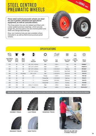 53 
steel centred 
pneumatic wheels 
These steel centred pneumatic wheels are ideal 
for use in garden, industrial and agricultural 
equipment, as well as concrete mixers. 
The three piece rims are zinc plated and fitted with 
rubber sealed precision bearings, which provide 
longer life, and two piece rims are enamel plated and 
fitted with flange ball bearings. 
Grey non-marking tyres are also available where 
indicated #, as well as Richmond puncture proof 
wheels. 
KNOBBY TREAD LUG TREAD DIAMOND TREAD 
PN1608 
Nom Wheel 
Diameter 
(mm) 
Tyre 
Width 
(mm) 
Boss 
Width 
(mm) 
Axle 
Diameter 
Bearing 
Type 
Tyre 
Size 
Tyre Tread 
Pattern 
Load 
Capacity 
(kg) 
Wheel 
Code 
210 60 60 5/8”, 3/4” or 20mm Ball 2.50-4 Lug 100 PN8860 * 
215 60 60 5/8”, 3/4” or 20mm Balll 2.50-4 Lug 100 PN8870 # 
260 83 60 5/8”, 3/4” or 20mm Ball 4.10/3.50-4 Highway 180 PN1066 * 
260 85 60 5/8”, 3/4” or 20mm Ball 4.10/3.50-4 Saw Tooth 180 PN1050 # 
260 85 54 (offset) 5/8” or 3/4” Ball 4.10/3.50-4 Diamond 100 PN1070 
280 60 60 3/4” Flange 2.50-6 Industrial 150 PN1100 
320 83 60 1” Flange Ball 4.10/3.50-6 Highway 180 PN1271 
320 120 60 1” Flange Ball 13/5.00-6 Diamond 200 PN1272 
400 100 75 1” Flange Ball 4.00-8 Knobby 200 PN1608 
400 100 94 20mm, 1” or 25mm Ball 4.00-8 Highway 300 PN1616 * 
400 100 100 25mm Taper 4.00-8 Highway 300 PN1616TR * 
Wheel codes marked with * indicate 3 piece rim. All other rims are 2 piece. Recommended max pressure 35psi. Wheel Codes marked # are Grey Non Marking 
HIGHWAY TREAD SAW TOOTH 
Specifications 
300KG / wheel up to 
PN1070 IN USE ON 
A HAND TROLLEY 
PN1066 
 