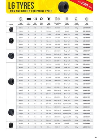 55 
LG TYRES 
LAWN AND GARDEN EQUIPMENT TYRES 
Image 
Tyre 
Diameter 
Ply 
Rating 
PSI 
Rating 
Tube 
Type 
Tyre 
Width 
Tyre & Tube 
Size 
Tread 
Pattern 
1070KG / wheel up to 
Load 
Capacity 
Tyre 
Code 
229mm 4 50 TL 88.9mm 9x3.50-4 Smooth 105kg LG935004SM 
279mm 4 46 TL 101.6mm 11x4.00-5 Smooth 150kg LG114005SM 
330mm 4 40 TL 127mm 13x5.00-6 Block Turf 200kg LG135006BT 
330mm 4 28 TL 165.1mm 13x6.50-6 Block Turf 210kg LG136506BT 
381mm 4 30 TL 152.4mm 15x6.00-6 Block Turf 260kg LG156006BT 
406mm 4 28 TL 165.1mm 16x6.50-8 Block Turf 350kg LG166508BT 
457mm 6 34 TL 215.9mm 18x8.50-8 Block Turf 475kg LG188508BT 
559mm 4 14.5 TL 241.3mm 22x9.50-10 Tough Turf 473kg LG229510TT 
610mm 4 14.5 TL 304.8mm 24x12.00-10 Tough Turf 473kg LG241210TT 
610mm 6 32 TL 304.8mm 24x12.00-12 Tough Turf 1070kg LG241212TT 
635mm 4 14.5 TL 304.8mm 25x12.00-9 Tough Turf 478kg LG251209TT 
330mm 4 28 TL 165.1mm 13x6.50.6 Driver Turf 210kg LG136506DT 
381mm 4 30 TL 152.4mm 15x6.00-6 Driver Turf 260kg LG156006DT 
406mm 6 42 TL 165.1mm 16x6.50-8 Driver Turf 353kg LG166508DT 
457mm 4 28 TL 165.1mm 18x6.50-8 Driver Turf 350kg LG186508DT 
457mm 6 34 TL 215.9mm 18x8.50-8 Driver Turf 475kg LG188508DT 
457mm 6 38 TL 215.9mm 18x8.50-10 Driver Turf 475kg LG188610DT 
457mm 6 36 TL 241.3mm 18x9.50-8 Driver Turf 595kg LG189508DT 
508mm 6 34 TL 254mm 20x10.00-8 Driver Turf 700kg LG201008DT 
508mm 6 32 TL 254mm 20x10.00-10 Driver Turf 659kg LG201110DT 
584mm 6 32 TL 266.7mm 23x10.50-12 Driver Turf 800kg LG231012DT 
584mm 6 34 TL 215.9mm 23x8.50-12 Driver Turf 655kg LG238512DT 
660mm 6 30 TL 304.8mm 26x12.00-12 Driver Turf 1070kg LG261212DT 
559mm 4 14.5 TL 279.4mm 22x11.00-10 Aggressive Turf 150kg LG221110AT 
559mm 4 14.5 TL 241.3mm 22x9.50-10 Aggressive Turf 293kg LG229510AT 
584mm 4 14.5 TL 266.7mm 23x10.50-12 Aggressive Turf 195kg LG231012AT 
610mm 4 14.5 TL 266.7mm 24x10.50-10 Aggressive Turf 401kg LG241010AT 
610mm 4 14.5 TL 241.3mm 24x9.50-10 Aggressive Turf 145kg LG249510AT 
635mm 4 14.5 TL 330.2mm 25x13.00-9 Aggressive Turf 494kg LG251309AT 
457mm 4 22 TL 215.9mm 18x8.50-8 Golf Kart 815kg LG185508GK 
459mm 4 30 TL 205mm 205/50-10 Golf Kart 665kg LG205510GK 
 