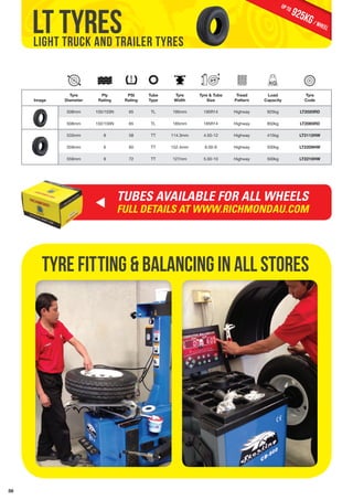 56 
LT TYRES 
LIGHT TRUCK AND TRAILER TYRES 
Image 
Tyre 
Diameter 
Ply 
Rating 
PSI 
Rating 
Tube 
Type 
Tyre 
Width 
Tyre & Tube 
Size 
Tread 
Pattern 
925KG / wheel up to 
Load 
Capacity 
Tyre 
Code 
508mm 105/103N 65 TL 195mm 195R14 Highway 925kg LT2020RD 
508mm 102/100N 65 TL 185mm 185R14 Highway 850kg LT2085RD 
533mm 8 58 TT 114.3mm 4.50-12 Highway 415kg LT2112HW 
559mm 6 60 TT 152.4mm 6.00-9 Highway 500kg LT2209HW 
559mm 8 72 TT 127mm 5.00-10 Highway 500kg LT2210HW 
TUBES AVAILABLE FOR ALL WHEELS 
FULL DETAILS AT WWW.RICHMONDAU.COM 
TYRE FITTING & BALANCING IN ALL STORES 
 