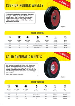 64 
cushion rubber wheels 
Cushion Rubber Wheels offer a soft ride while 
having the ability to withstand high impact. 
A steel centre offers additional strength and 
load bearing capacity, with quality elastic 
rubber compound tyres which offer a softer, 
shock absorbing ride. 
Diameter 
(mm) 
Tyre Width 
(mm) 
Boss Width 
(mm) 
Specifications 
Axle 
Diameter 
solid pneumatic wheels 
300KG / wheel up to 
CR1060 
1050KG / wheel up to 
SN1612 
The unique formulation of these solid pneumatic 
wheels provides a pneumatic tyre performance 
with a much higher load capacity, towable up to 
24KPH and ideal for tarmac use. They are puncture 
proof for long wear, and feature split pins with rugged 
bolt on hubs. 
Spare tyres stocked and fitted. 
Bearing 
Type 
Load 
Capacity 
Wheel 
Code 
230 40 50 20mm or 25mm Ball 220/180 CR9000 
250 50 55 12mm, 20mm or 25mm Ball 300/250 CR1060 
280 50 53 20mm, 25mm or 1” Ball 200/170 CR1110 
Diameter 
(mm) 
Tyre Width 
(mm) 
Boss Width 
(mm) 
Specifications 
Axle 
Diameter 
Bearing 
Type 
Load 
Capacity 
Wheel 
Code 
250 75 93 20mm Ball 260/200 SN1005 
300 83 93 20mm or 25mm Ball 540/400 SN1295 
400 110 94 20mm, 25mm or 1” Ball 950/730 SN1612 
400 123 PCD N/A Ball 1050/810 SN1619 
 