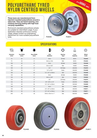 66 
polyurethane tyred 
nylon centred wheels 
These tyres are manufactured from 
injection moulded polyurethane around a 
nylon hub. They are heard wearing, non-marking 
carrying capabilities. 
Richmond’s standard polyurethane wheels 
are suitable for intermittent usage. If your 
application requires continuous running 
usage, please contact our engineering 
department for more suitable polyurethane 
tyres. PU6071 
Diameter 
(mm) 
and long lasting with high load 
Tyre Width 
(mm) 
Boss Width 
(mm) 
PU5539 
Specifications 
Axle 
Diameter 
Bearing 
Type 
Load 
Capacity 
Wheel 
Code 
75 32 41 8mm SS Ball 80/45 PU3345 
75 32 41 8mm or 10m Ball 80/45 PU3344 
100 32 41 8mm SS Ball 100/80 PU4439 
100 32 41 8mm or 3/8” Ball 100/80 PU4444 
100 35 47 3/4” SS Roller 250/200 PU4070 
100 35 47 1/2” or 3/4” Roller 250/200 PU4408 
100 50 62 1/2”, 3/4” or 20mm Ball 250/200 PU4409 
125 32 41 8mm SS Ball 100/80 PU5539 
125 32 41 8mm or 3/8” Ball 100/80 PU5555 
125 35 47 3/4” SS Roller 250/200 PU5070 
125 35 47 3/4”, 3/8” or 1/2” Roller 250/200 PU5508 
125 50 62 1/2”, 3/4” or 20mm Ball 350/300 PU5509 
150 30 41 8mm Ball 100/80 PU6660 
150 50 62 1/2”, 3/4” or 20mm Ball 400/300 PU6071 
200 50 63 1/2”, 3/4” or 20mm Ball 400/300 PU8071 
200 50 48 20mm, 25mm or 1” Ball 600/500 PU8074 
PU4408 PU5555 
600KG / wheel up to 
PU8071 
 