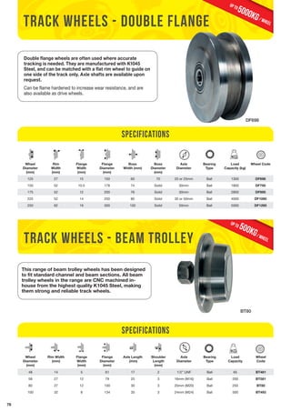 76 
track wheels - DOUBLE flange 
5000KG / wheel up to 
DF698 
Double flange wheels are often used where accurate 
tracking is needed. They are manufactured with K1045 
Steel, and can be matched with a flat rim wheel to guide on 
one side of the track only. Axle shafts are available upon 
request. 
Can be flame hardened to increase wear resistance, and are 
also available as drive wheels. 
Wheel 
Diameter 
(mm) 
Rim 
Width 
(mm) 
Flange 
Width 
(mm) 
Flange 
Diameter 
(mm) 
Specifications 
Boss 
Width (mm) 
Boss 
Diameter 
(mm) 
Axle 
Diameter 
Bearing 
Type 
Load 
Capacity (kg) 
Wheel Code 
125 27 15 150 60 70 20 or 25mm Ball 1300 DF698 
150 52 10.5 178 74 Solid 30mm Ball 1800 DF795 
175 52 12 200 76 Solid 30mm Ball 2800 DF895 
225 52 14 250 80 Solid 30 or 50mm Ball 4000 DF1095 
250 62 19 300 100 Solid 50mm Ball 5000 DF1295 
track wheels - beam trolley 
500KG / wheel up to 
BT80 
This range of beam trolley wheels has been designed 
to fit standard channel and beam sections. All beam 
trolley wheels in the range are CNC machined in-house 
from the highest quality K1045 Steel, making 
them strong and reliable track wheels. 
Wheel 
Diameter 
(mm) 
Rim Width 
(mm) 
Flange 
Width 
(mm) 
Flange 
Diameter 
(mm) 
Specifications 
Axle Length 
(mm) 
Shoulder 
Length 
(mm) 
Axle 
Diameter 
Bearing 
Type 
Load 
Capacity 
Wheel 
Code 
48 14 5 61 17 2 1/2” UNF Ball 65 BT481 
58 27 12 79 25 3 16mm (M16) Ball 200 BT581 
80 27 12 100 30 3 20mm (M20) Ball 250 BT80 
100 32 8 134 35 3 24mm (M24) Ball 500 BT493 
 