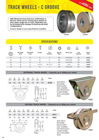 78 
track wheels - c groove 
420KG / wheel up to 
CG459 CG462 
Specifications 
Wheel 
Diameter 
(mm) 
Rim Width 
(mm) 
Boss Width 
(mm) 
Suit Bar Axle 
Diameter 
Bearing 
Type 
Wheel Type Load 
Capacity 
Wheel 
Code 
78 28 34 20 14 Ball K1045 Steel 350 CG361 
88 28 34 20 14 Ball K1045 Steel 380 CG462 
98 28 34 20 14 Ball K1045 Steel 400 CG463 
100 36 41 16 or 20 3/8” or 1/2” Ball Ci Iron 280 CG459 
116 28 34 20 14 Ball K1045 Steel 420 CG560 
A 
(mm) 
B 
(mm) 
C 
(mm) 
EXTERNAL TRACK WHEEL - Capacity up to 200kg per wheel 
D 
(mm) 
D1 
(mm) 
E 
(mm) 
F 
(mm) 
G 
(mm) 
Code 
25 83 20 78 60 37 90 116 R329 
G 
G 
A 
(mm) 
B 
(mm) 
G 
G 
C 
(mm) 
RECESS TRACK WHEEL - Capacity up to 200kg per wheel 
D 
(mm) 
D1 
(mm) 
E 
(mm) 
F 
(mm) 
G 
(mm) 
H 
(mm) 
Code 
24 30 20 78 63 32 110 130 51 R331 
24 37 20 88 70 34 130 155 62 R467 
R329 
R467 
F 
E 
B 
D 
D1 
C 
A 
G 
F 
B 
E 
D 
D1 
A 
C 
F 
E 
B 
D 
D1 
C 
A 
G 
F 
B 
E 
D 
D1 
A 
C 
F 
E 
B 
D 
D1 
C 
A 
G 
F 
B 
E 
D 
D1 
A 
C 
F 
E 
B 
D 
D1 
C 
A 
G 
F 
B 
E 
D 
D1 
A 
C 
Suits 20mm 
Round Bar. 
Round profile 
track available 
from Richmond in 
3 meter lengths 
with a zinc plated 
finish. 
Suits 20mm 
Round Bar. 
Round profile 
track available 
from Richmond in 
3 meter lengths 
with a zinc plated 
finish. 
CNC Machined from Cast Iron, K1045 Steel or 
SG Iron, these are for running track wheels on 
bars, pipes, angle iron or rope. Capacities can 
be increased with changes to bearing and shaft 
configurations. 
Custom design to your specifications available. 
 
