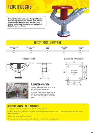 83 
Richmond’s Floor Locks are designed to stop 
portable equipment and trolleys from moving. 
They are foot operated, and feature a long 
lasting resilient polyurethane pad and swivel 
base for uneven floors. 
FLOOR LOCK OPERATION 
Depress the down pedal as far as it 
will go. The lock is now set. 
To unlock, press the up pedal until it 
is level with the down pedal. Release. 
The base will then retract from the 
floor 
1 
2 
It is important to select a model which clears the floor when retracted. 
BASEPLATE 
SUITS 10MM 
BOLT 
85 
To adapt a floor lock to your current equipment, select a model with an extended height 1.6 mm to 6mm greater than the overall 
height of the castors. 
The lock must be centred between castors 
When installed the floor lock must be set 5mm from ground level when in the UP position 
120 
120 
100 
85 
100 
FLOOR LOCKS 
Specifications & Fittings 
Extended Height 
(mm) 
Retracted Height 
(mm) 
Stroke 
(mm) 
Pedal Length 
(mm) 
Floor Lock 
Code 
155 130 25 140 900-2 
215 170 45 145 900-4 
CROSS SECTION BASEPLATE DIMENSIONS 
SELECTING & INSTALLING FLOOR LOCKS 
 
