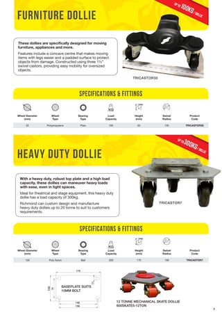 7 
furniture dollie 
These dollies are specifically designed for moving 
furniture, appliances and more. 
Features include a concave centre that makes moving 
items with legs easier and a padded surface to protect 
objects from damage. Constructed using three 1½” 
swivel castors, providing easy mobility for oversized 
objects. 
10 0KG / DOLLIE up to 
TRICASTOR30 
Specifications & Fittings 
Wheel Diameter 
(mm) 
Wheel 
Type 
Bearing 
Type 
32 Polypropylene Plain 100 50 135 TRICASTOR30 
HEAVY DUTY dollie 
Product 
Code 
300KG/ DOLLIE up to 
Load 
Capacity 
With a heavy duty, robust top plate and a high load 
capacity, these dollies can maneuver heavy loads 
with ease, even in tight spaces. 
Ideal for theatrical and stage equipment, this heavy duty 
dollie has a load capacity of 300kg. 
Richmond can custom design and manufacture 
heavy duty dollies up to 20 tonne to suit to customers 
requirements. 
Wheel Diameter 
(mm) 
Wheel 
Type 
Height 
(mm) 
Specifications & Fittings 
Bearing 
Type 
Load 
Capacity 
Height 
(mm) 
Swivel 
Radius 
TRICASTOR7 
Swivel 
Radius 
Product 
Code 
100 Poly Nylon Ball 300 170 190 TRICASTOR7 
175 
BASEPLATE SUITS 
10MM BOLT 
TS 
NTR 
NQS 
NRO 
NN 
NMM 
12 TONNE MECHANICAL SKATE DOLLIE 
600SKATE5-12TON 
BASEPLATE SUITS 
10MM BOLT 
146 
156 
100 
76 
11 
 