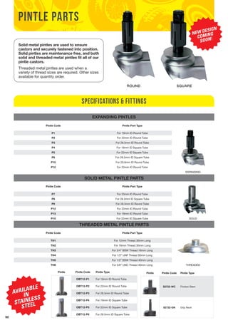 92 
NEW DESIGN 
COMING 
SOON! 
ROUND SQUARE 
Solid metal pintles are used to ensure 
castors and securely fastened into position. 
Solid pintles are maintenance free, and both 
solid and threaded metal pintles fit all of our 
pintle castors. 
Threaded metal pintles are used when a 
variety of thread sizes are required. Other sizes 
available for quantity order. 
Specifications & Fittings 
EXPANDING PINTLES 
pintle parts 
Pintle Code Pintle Part Type 
P1 For 19mm ID Round Tube 
P2 For 22mm ID Round Tube 
P3 For 28.5mm ID Round Tube 
P4 For 19mm ID Square Tube 
P5 For 22mm ID Square Tube 
P6 For 28.5mm ID Square Tube 
P10 For 20.6mm ID Round Tube 
P12 For 22mm ID Round Tube 
EXPANDING 
SOLID METAL PINTLE PARTS 
Pintle Code Pintle Part Type 
P7 For 25mm ID Round Tube 
P8 For 28.5mm ID Square Tube 
P9 For 28.5mm ID Round Tube 
P12 For 22mm ID Round Tube 
P13 For 19mm ID Round Tube 
P15 For 22mm ID Square Tube SOLID 
THREADED METAL PINTLE PARTS 
Pintle Code Pintle Part Type 
TH1 For 12mm Thread 30mm Long 
TH2 For 16mm Thread 30mm Long 
TH3 For 3/4” BSW Thread 16mm Long 
TH4 For 1/2” UNF Thread 30mm Long 
TH5 For 1/2” BSW Thread 40mm Long 
TH6 For 5/8” UNC Thread 40mm Long THREADED 
AVAILABLE 
IN 
STAINLESS 
STEEL 
Pintle Pintle Code Pintle Type 
OBT12-P1 For 19mm ID Round Tube 
OBT12-P2 For 22mm ID Round Tube 
OBT12-P3 For 28.5mm ID Round Tube 
OBT12-P4 For 19mm ID Square Tube 
OBT12-P5 For 22mm ID Square Tube 
OBT12-P6 For 28.5mm ID Square Tube 
Pintle Pintle Code Pintle Type 
S2722-WC Friction Stem 
S2722-GN Grip Neck 
 