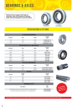 94 
bearings & axles 
Richmond can supply a full range of 
bearings, axles and fasteners including 
bolts, nuts and washers to suit all castors. 
BUSH20MMBRG BUSH25MMBRG 
Specifications & Fittings 
FLANGE BEARINGS 
Diameter Bore Width 
Product 
Code 
1 1/4” 1/2” 5/16” FLANGE BRG 1/2 
1 7/8” 3/4” 7/16” FLANGE BRG 3/4 
2” 1” 7/16” FLANGE BRG 1 INCH 
PRECISION BALL BEARINGS 
Diameter Bore Width 
Product 
Code 
1 1/8” 1/2” 5/6” R8ZZ 
40mm 5/8” 12mm 6203/10-2RS 
40mm 3/4” 12mm 620312-2RS 
47mm 20mm 14mm 6204-ZRS 
52mm 20mm 15mm 6304-ZRS 
52mm 25mm 15mm 6205-ZRS 
62mm 30mm 16mm 6206-ZRS 
ROLLER BEARINGS 
Diameter Bore Width 
Product 
Code 
1 3/16” 3/4” 36mm ROLLER BRG 75X30X34 
1 3/16” 3/4” 46.5mm ROLLER BRG 75X30X48 
AXLES 
Diameter 
Length 
(mm) 
Product 
Code 
1/2” 900 AXLE-50X900 
5/8” 900 AXLE-62X900 
3/4” 900 AXLE-75X900 
1” 900 AXLE-1 INCH 
BEARING KITS 
Description 
Kit 
Code 
To suit 20mm axle, fits any wheel with a 40mm I.D. bearing pocket BUSH20MMBRG 
To suit 25mm axle, fits any wheel with a 2” I.D. bearing pocket BUSH25MMBRG 
ALLOWS IMPERIAL 
SIZE BORES TO FIT 
METRIC AXLE SIZES 
Other bearing sizes available on request. Axles above 900mm in length can be cut to suit your requirements. Contact your local Richmond supplier for options. 
 