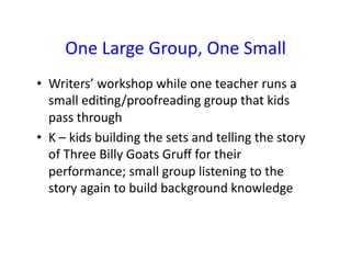 One	
  Large	
  Group,	
  One	
  Small	
  
•  Writers’	
  workshop	
  while	
  one	
  teacher	
  runs	
  a	
  
small	
  edi9ng/proofreading	
  group	
  that	
  kids	
  
pass	
  through	
  
•  K	
  –	
  kids	
  building	
  the	
  sets	
  and	
  telling	
  the	
  story	
  
of	
  Three	
  Billy	
  Goats	
  Gruﬀ	
  for	
  their	
  
performance;	
  small	
  group	
  listening	
  to	
  the	
  
story	
  again	
  to	
  build	
  background	
  knowledge	
  

 