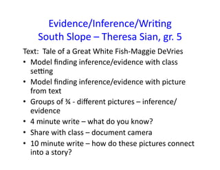 Evidence/Inference/Wri9ng	
  
South	
  Slope	
  –	
  Theresa	
  Sian,	
  gr.	
  5	
  
Text:	
  	
  Tale	
  of	
  a	
  Great	
  White	
  Fish-­‐Maggie	
  DeVries	
  
•  Model	
  ﬁnding	
  inference/evidence	
  with	
  class	
  
seOng	
  
•  Model	
  ﬁnding	
  inference/evidence	
  with	
  picture	
  
from	
  text	
  
•  Groups	
  of	
  ¾	
  -­‐	
  diﬀerent	
  pictures	
  –	
  inference/
evidence	
  
•  4	
  minute	
  write	
  –	
  what	
  do	
  you	
  know?	
  
•  Share	
  with	
  class	
  –	
  document	
  camera	
  
•  10	
  minute	
  write	
  –	
  how	
  do	
  these	
  pictures	
  connect	
  
into	
  a	
  story?	
  

 