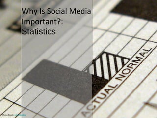 Why Is Social Media
Important?:
Statistics
Photo Credit: kevindooley
 