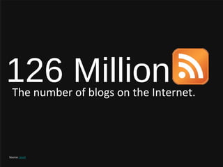126 MillionThe number of blogs on the Internet.
Source: Jess3
 