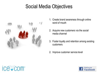 Social Media Objectives
1. Create brand awareness through online
word of mouth
2. Acquire new customers via the social
media channel
3. Foster loyalty and retention among existing
customers
2. Improve customer service level
 