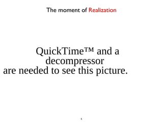 5
QuickTime™ and a
decompressor
are needed to see this picture.
The moment of Realization
 