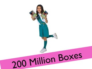 200 Million Boxes
 