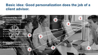 5th RICHMOND MARKETING FORUM
Basic idea: Good personalization does the job of a
client advisor.
Understanding	
  the	
  co...