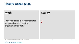 5th RICHMOND MARKETING FORUM
Reality Check (2/4).
Myth	
  
	
  
“Personaliza/on	
  is	
  too	
  complicated	
  
for	
  us	...