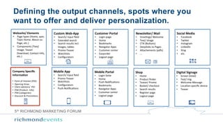 5th RICHMOND MARKETING FORUM
Defining the output channels, spots where you
want to offer and deliver personalization.
Webs...