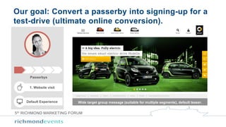 5th RICHMOND MARKETING FORUM
Our goal: Convert a passerby into signing-up for a
test-drive (ultimate online conversion).
P...