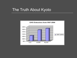 The Truth About Kyoto 