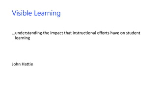 Visible Learning
…understanding the impact that instructional efforts have on student
learning
John Hattie
 