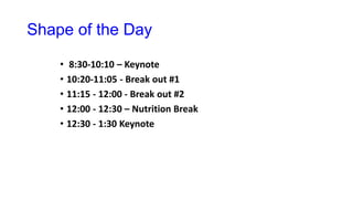 Shape of the Day
• 8:30-10:10 – Keynote
• 10:20-11:05 - Break out #1
• 11:15 - 12:00 - Break out #2
• 12:00 - 12:30 – Nutrition Break
• 12:30 - 1:30 Keynote
 
