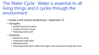 The Water Cycle: Water is essential to all
living things and it cycles through the
environment
• Grade 2 with Andrea Vanderkruyk – September 17
• Strengths:
• Excited and want to learn
• Chatty and love to share
• Practicing read to self
• Stretches:
• Hesitant to write
• Listening to each other
• Staying focused
• Several generally don’t make it through a class and need to leave the room
 